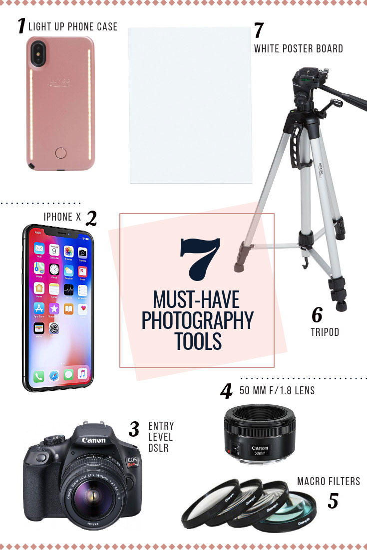 My photography equipment and tools