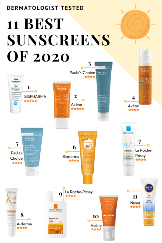 best daily face sunscreen