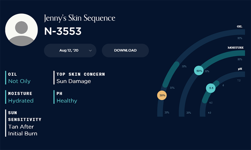 Atolla custom serum skin analysis