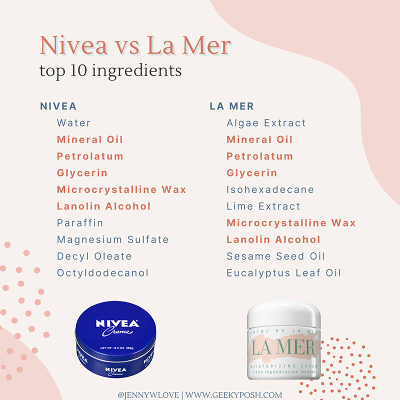 Ключевые ингредиенты Nivea Creme