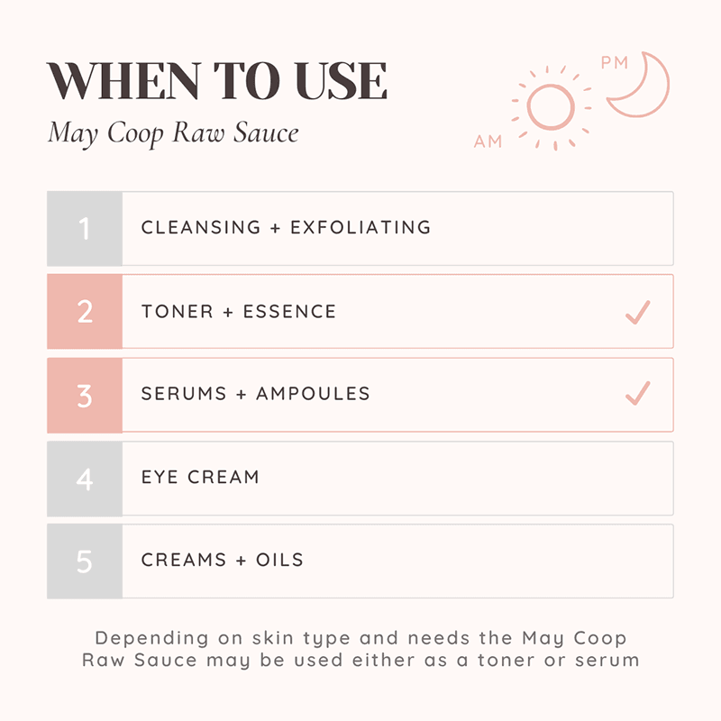when to use the may coop raw sauce in a skincare routine