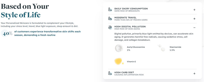 Proven Personalized Skincare Quiz - Lifestyle results